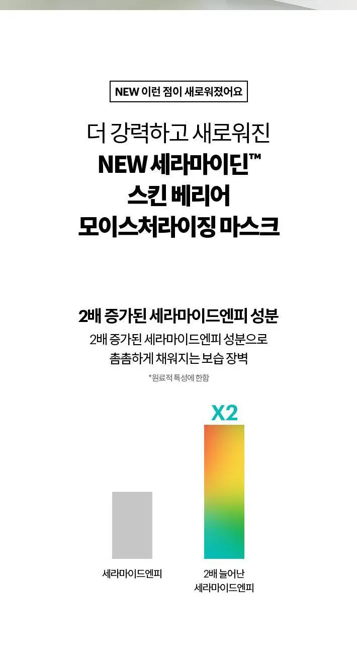 [보습마스크팩/탄탄장벽] 닥터자르트 세라마이딘 스킨 베리어 모이스처라이징 마스크 1매 상세페이지 3